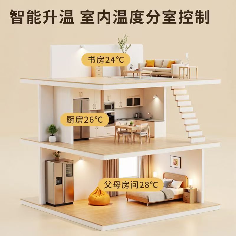 阿坝 石墨烯电地暖公司哪家好？户型适配方案指南